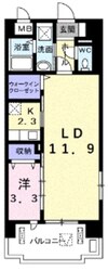 アルカンシエルⅠの物件間取画像